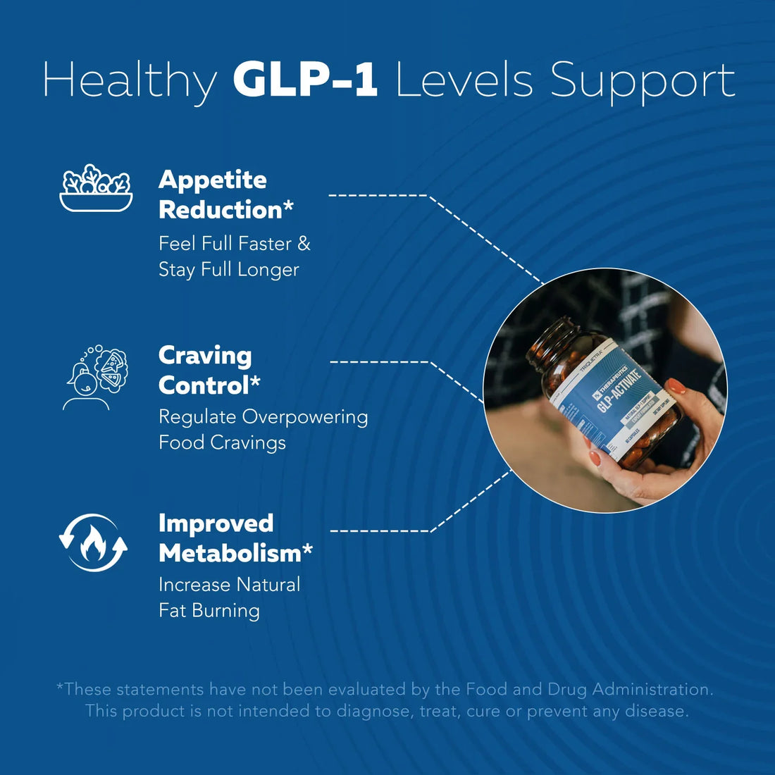 Understanding GLP-1 Support: Natural Supplements for Metabolic and Digestive Health