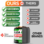 Flea and Tick Prevention for Dogs Chewables   All Natural Dog Flea &