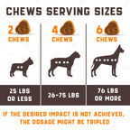 Calming Chews for Labrador Dogs with Valerian Root and Hemp Oil   Aid