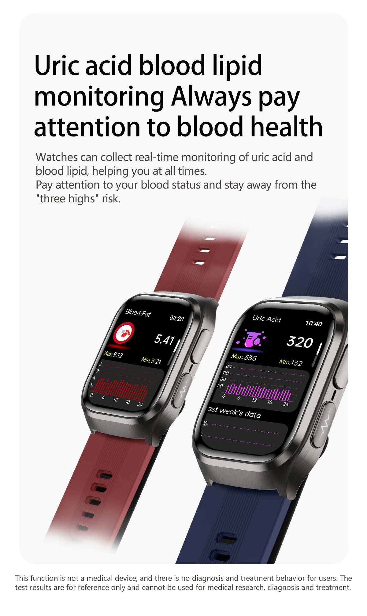 NEW Air Pump Airbag Blood Pressure Accurate Diagnosis Smart Watch ECG Temp Blood Fat Uric Acid Men Three High Monitor Smartwatch - Path to Self-Improvement