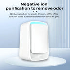 Air Purifier Mini Air Fresheners Deodorizer Negative Air Ionizer Portable Air Cleaner For Home,Office,Pets,Smokers,Toilet (
