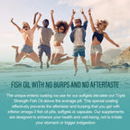 3600mg Triple Strength Omega 3 Fish Oil Supplement Rich EPA & DHA, Omega 3 Supplements for Heart, Brain & Immune Support