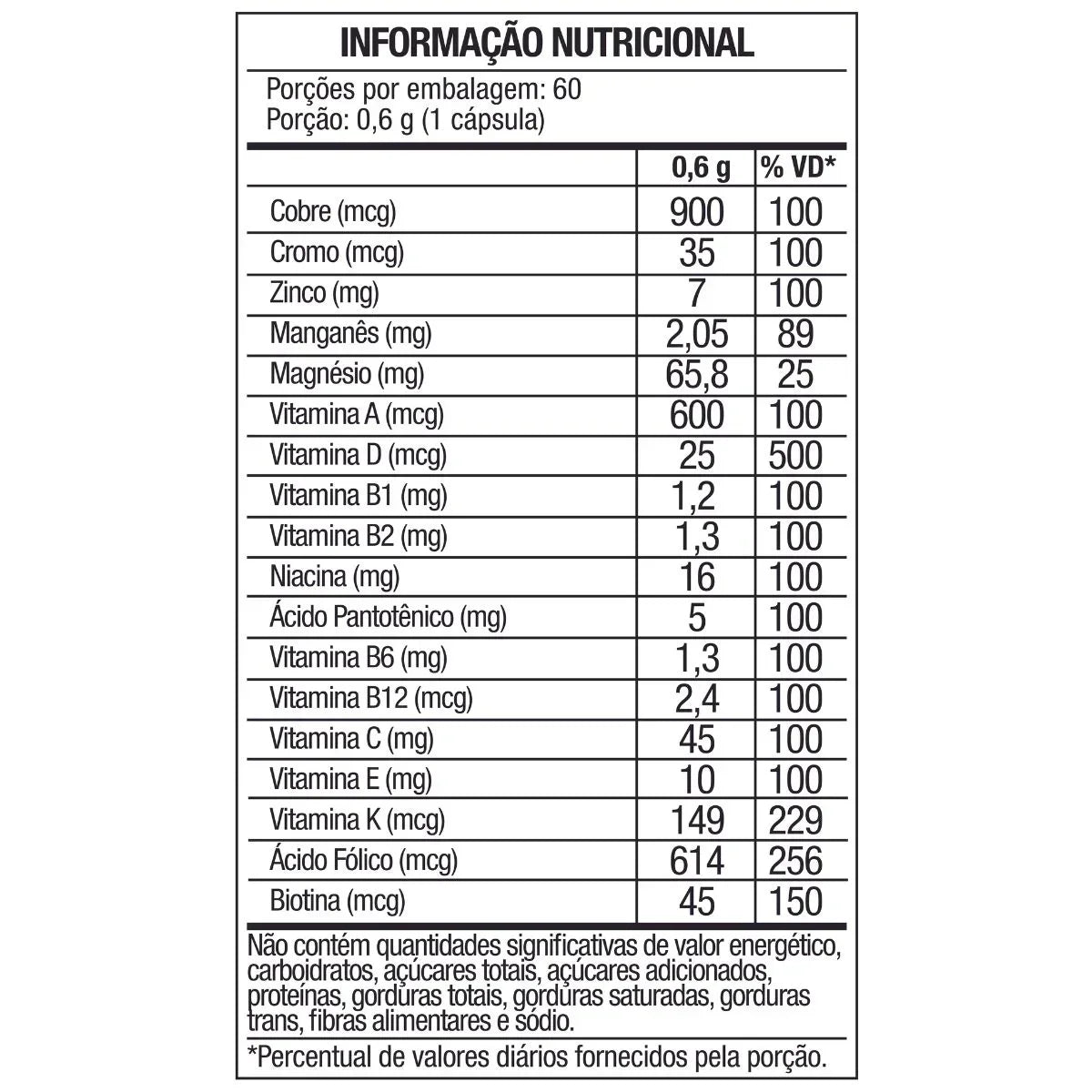 Multivitamin 60 Caps - 5 Minerals-13 Vitamins-Soldiers Nutrition - Path to Self-Improvement