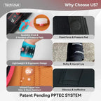 Sciatica Pain Relief Brace with Adjustable Knob and 2 Versions Pressure Pad for Max Sciatica Nerve, Lower Back & Hip Pain Relief - Path to Self-Improvement