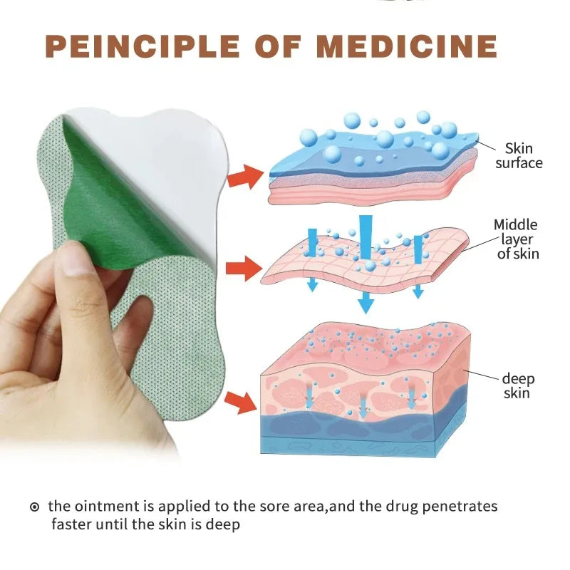 12-36PCS Lumbar Vertebra Heat patches Self-adhesive Plaster Self-heating Paste for Running Yoga Fitness Exercise