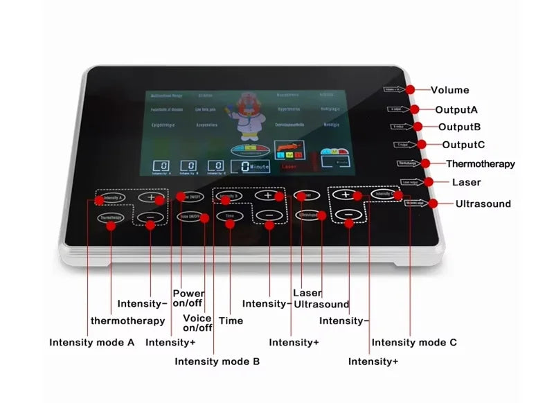 Physical therapy equipment pain relief machine - Path to Self-Improvement