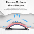 Back Stretcher for Back Pain Relief, Multi-Level Back Cracker Board, Lower and Upper Back Support for Herniated Disc - Path to Self-Improvement