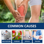 3pcs Bee Joint Pain Care Cream Relieve Lumbar and Knee Muscle Soreness Tratamiento Arthritis Sciatica Health Care - Path to Self-Improvement