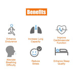 Breathing Trainer with Adjustable Resistances to Improve Lung Capacity and Respiratory Strength for Fitness Workouts