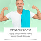 Googeer GLP-1 Gastrointestinal Health Drops, Body Treatment