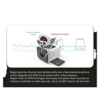 Pelvic Floor Restoration Chair EMS Machine for Urinary Leakage Strengthening Pelvic Muscles Fitness Rehabilitation Equipment - Path to Self-Improvement