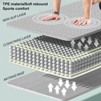 190CM Non Slip Yoga Mat Durable Gym Fitness Mat Tasteless