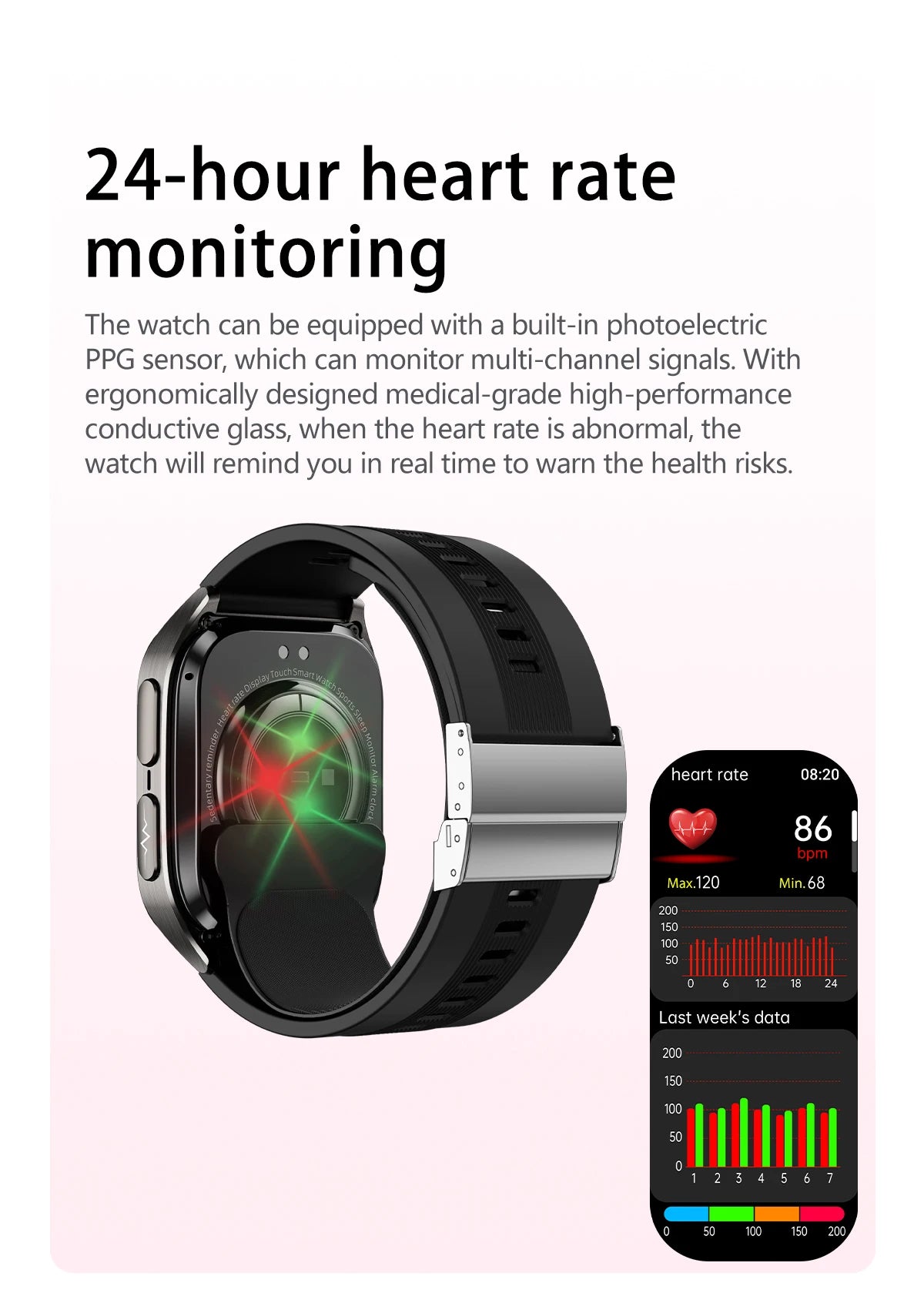 NEW Air Pump Airbag Blood Pressure Accurate Diagnosis Smart Watch ECG Temp Blood Fat Uric Acid Men Three High Monitor Smartwatch - Path to Self-Improvement