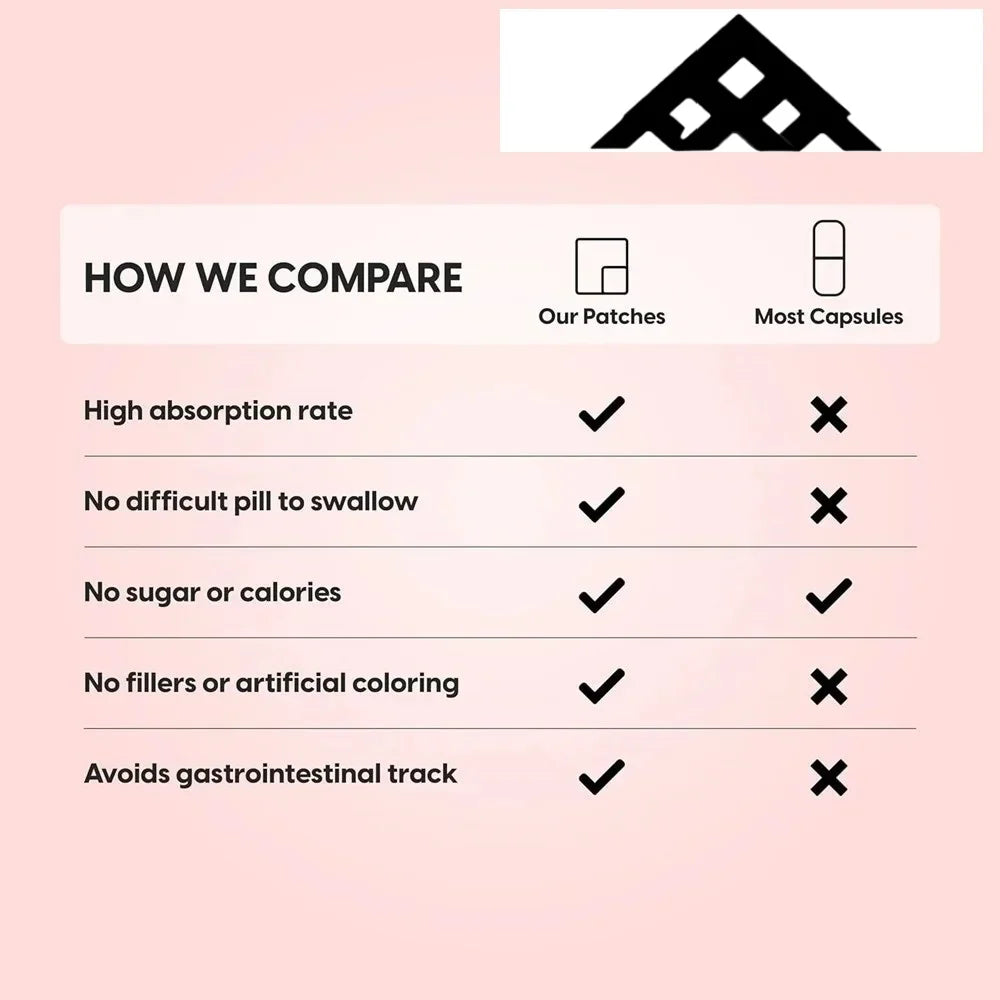 30 Patches Hydrolyzed Collagen Peptides Tablets with Vitamin C, E & Biotin, Transdermal Patches Hair, Skin, Nail, & Joint Health - Path to Self-Improvement