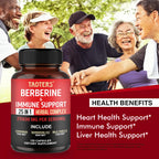 Berberine Capsules – Contains Ceylon Cinnamon To Support Healthy Metabolism, Promotes Immunity, Suitable for Men and Women