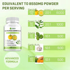 Garcinia Cambogia Capsules - Fat Burning, Weight Management, Appetite Suppression, Metabolism Boosting