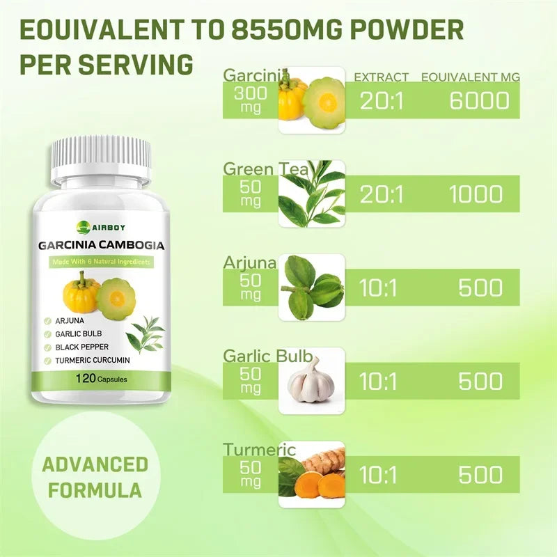Garcinia Cambogia Capsules - Fat Burning, Weight Management, Appetite Suppression, Metabolism Boosting