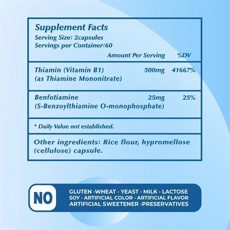 Vitamin B1 Complex - Improves Energy Levels, Boosts Metabolism, Support Digestive System, Bone and Joint, Immune System - Path to Self-Improvement