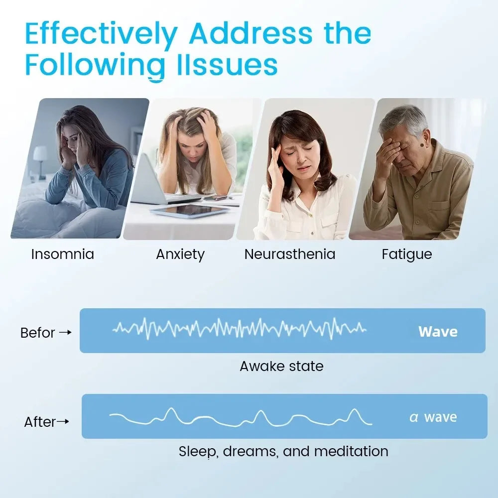 CES Insomnia Device Anxiety Head Pain Cranial Sleep Aid Device Clip Ear Fast Sleep Eelectrotherapy  Instrument