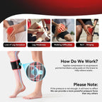 Sciatica Pain Relief Brace with Adjustable Knob and 2 Versions Pressure Pad for Max Sciatica Nerve, Lower Back & Hip Pain Relief - Path to Self-Improvement