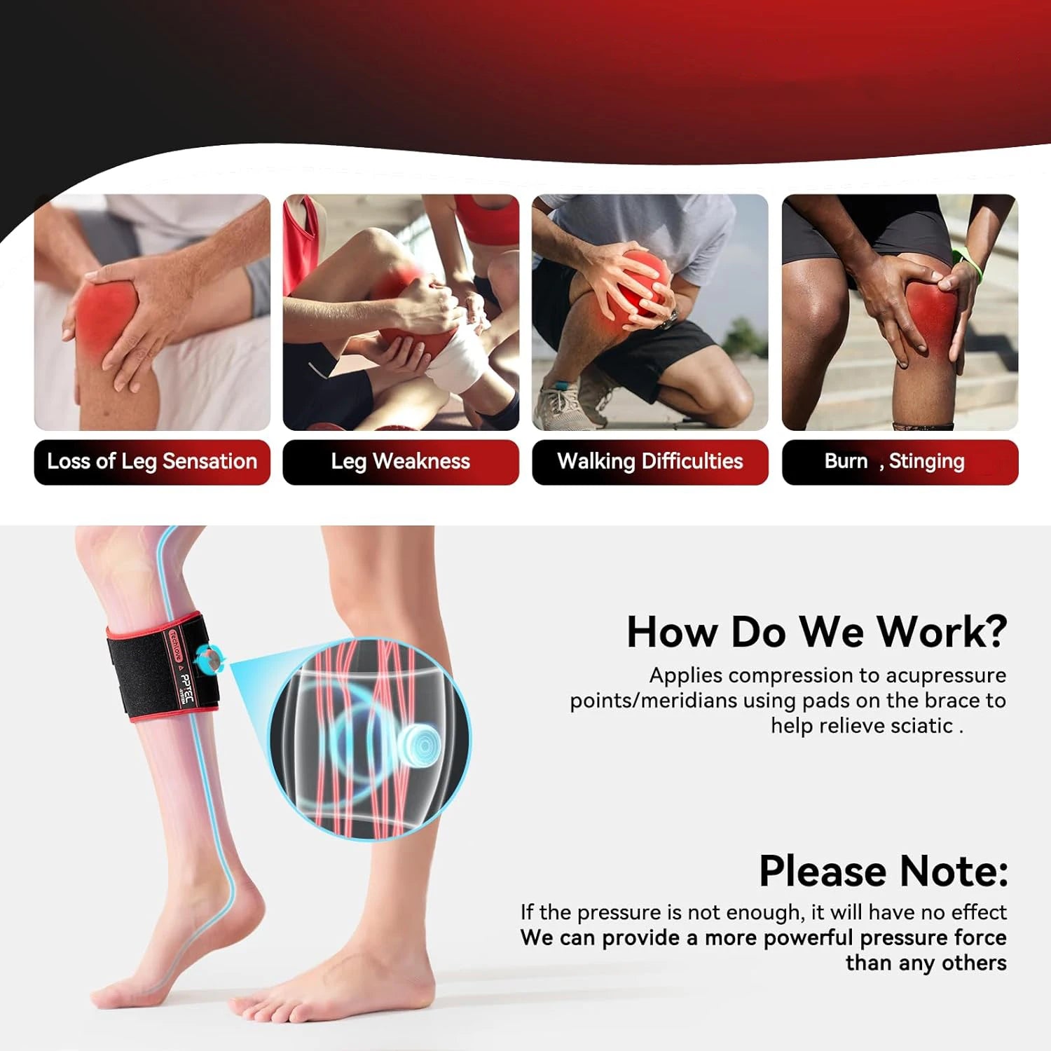 Sciatica Pain Relief Brace with Adjustable Knob and 2 Versions Pressure Pad for Max Sciatica Nerve, Lower Back & Hip Pain Relief - Path to Self-Improvement