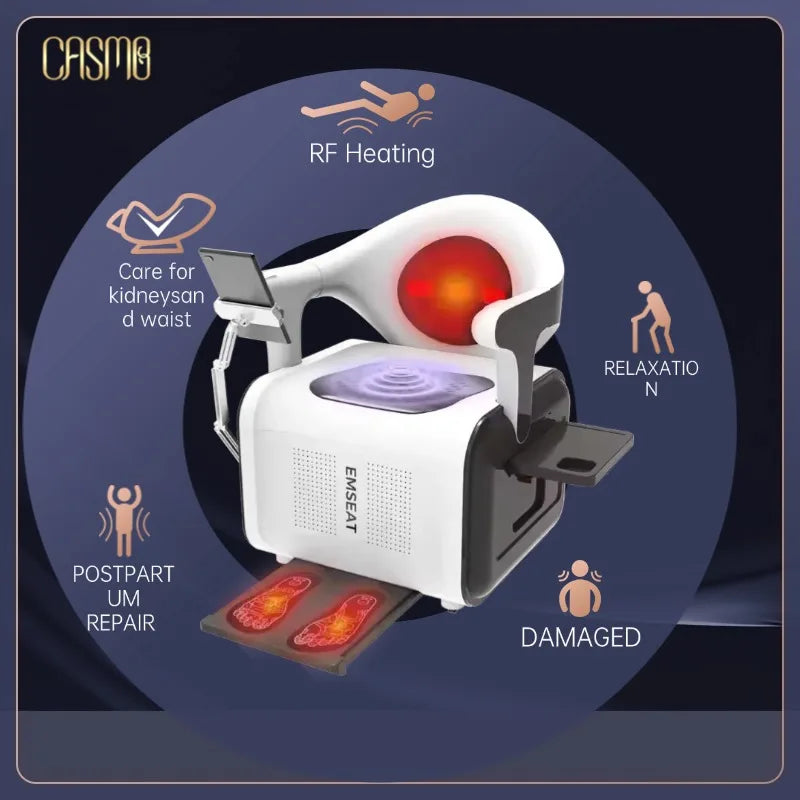 Pelvic Floor Restoration Chair EMS Machine for Urinary Leakage Strengthening Pelvic Muscles Fitness Rehabilitation Equipment - Path to Self-Improvement