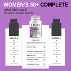 Women’s 50+ Complete Multivitamin - Supports Mental Clarity, Focus and Memory, Improves Digestion and Relieves Stress - Path to Self-Improvement