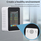 Air Quality Monitor Portable LCD Backlight Screen CO2 TVOC HCHO PM2.5 PM10 Detector with Alarm Indoor CO2 Monitor Air Monitor - Path to Self-Improvement