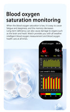 NEW Air Pump Airbag Blood Pressure Accurate Diagnosis Smart Watch ECG Temp Blood Fat Uric Acid Men Three High Monitor Smartwatch - Path to Self-Improvement