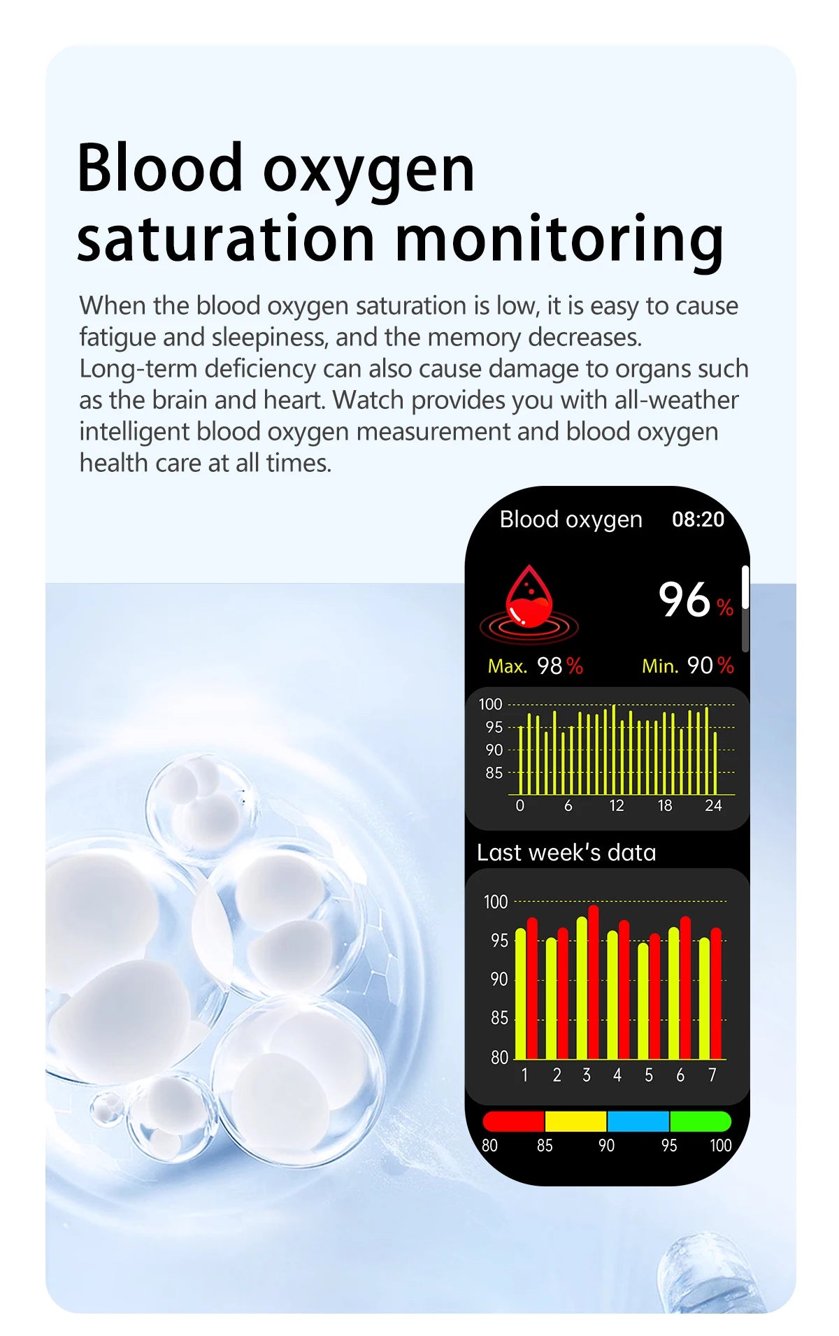 NEW Air Pump Airbag Blood Pressure Accurate Diagnosis Smart Watch ECG Temp Blood Fat Uric Acid Men Three High Monitor Smartwatch - Path to Self-Improvement