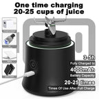 Portable Blender 600ML Electric Juicer Fruit Mixers 4000mAh USB Rechargeable Smoothie Mini Blender Personal Juicer - Path to Self-Improvement