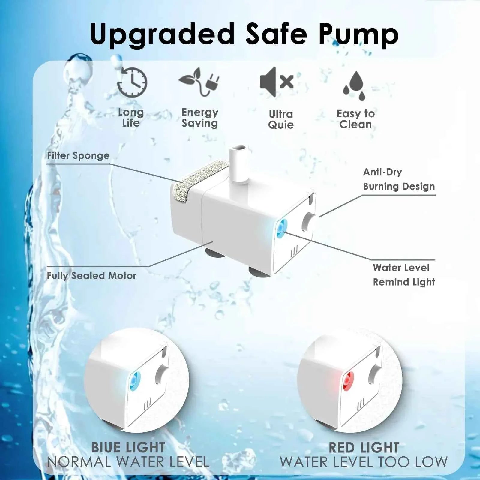 Dog Water Fountain, 2.4Gal/9L Pet Water Fountain for Large Dogs & Cats, Automatic Dog Water Bowl Dispenser Cat Drinking Fountain