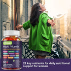 Multivitamin Gummies - To Provide Energy, for Skin, Hair and Nails Health, Support Immune, Overall Health - Path to Self-Improvement