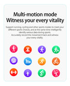 NEW Air Pump Airbag Blood Pressure Accurate Diagnosis Smart Watch ECG Temp Blood Fat Uric Acid Men Three High Monitor Smartwatch - Path to Self-Improvement