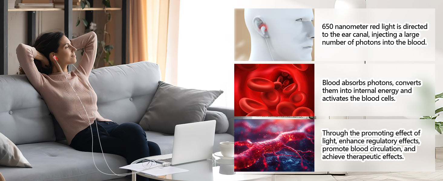 Tinnitus Ear Laser Therapy 650nm LLLT Irradiation Laser Physiotherapy Earplug Otitis Media Deafness  Hypertension Treatment - Path to Self-Improvement