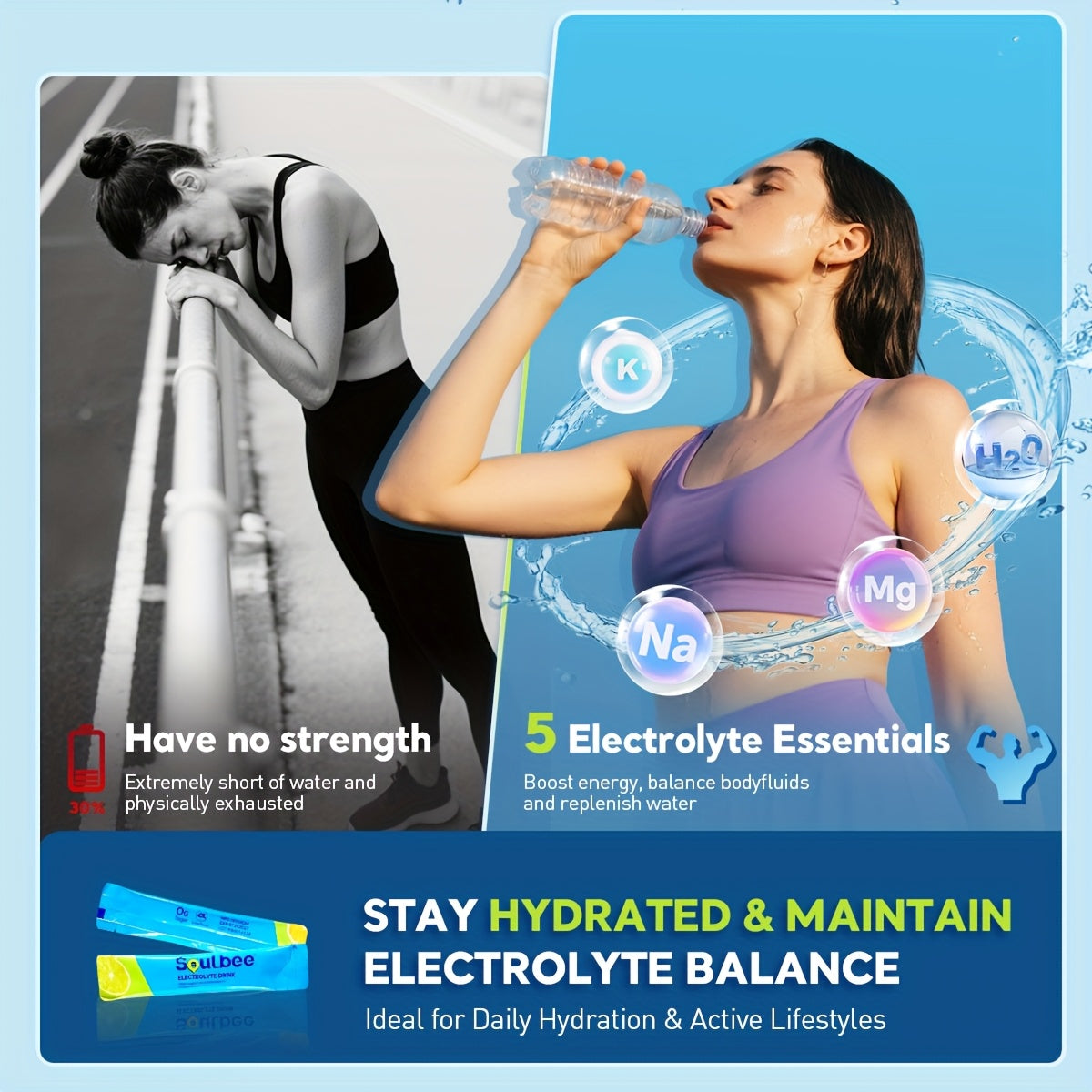 30-Pack Zero Sugar Electrolyte Sports Drink - Natural Fruit Flavors (Strawberry, Orange, Grape, Blueberry, Raspberry) - High-Efficiency Hydration with Potassium, Magnesium & Sodium - No Artificial Sweeteners, No Artificial Co