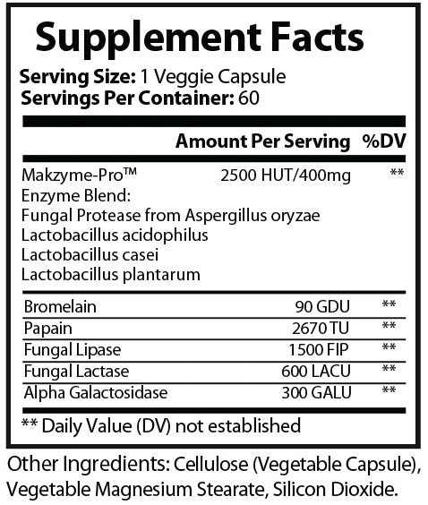 Pure Digestion Supplement