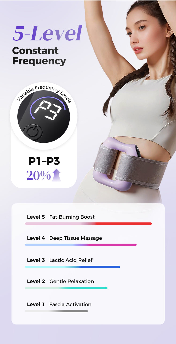 Multifunctional Full-Body Fascia Ring,Fascia Gun Massage Ring With Belt For Fat Burning&Shaping Weight Loss Body Shaping Instrum - Path to Self-Improvement